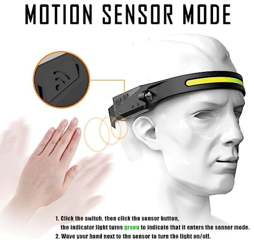 Induction Head Lamp 230° Vision