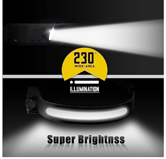 Induction Head Lamp 230° Vision