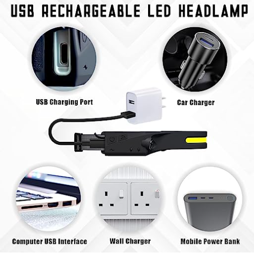 Induction Head Lamp 230° Vision