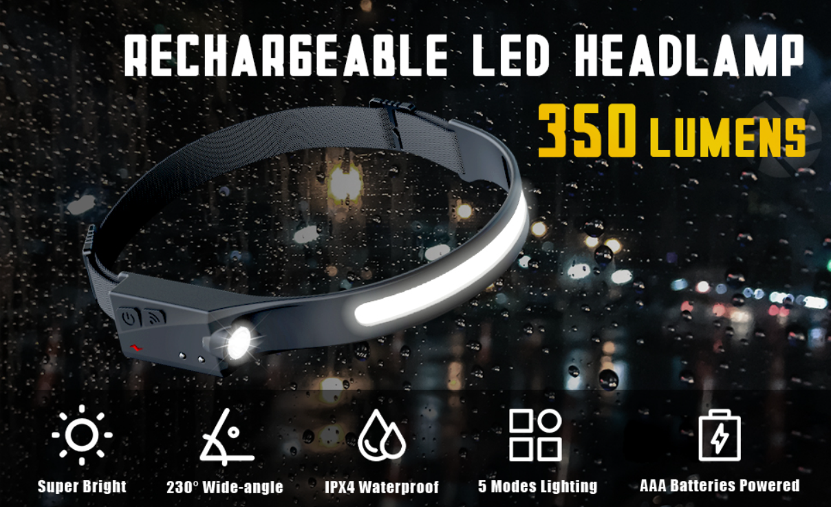 Induction Head Lamp 230° Vision
